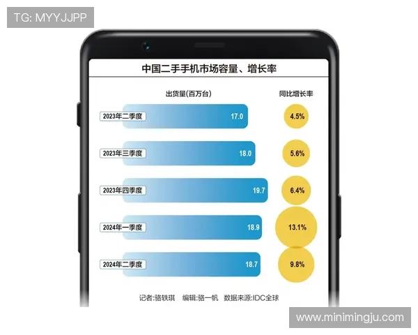 凯发线上手机客户端下载:安全稳定的下载渠道保障你的账号信息安全